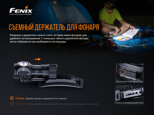 Налобный фонарь Fenix HM50R V2.0, HM50RV20 фото 8